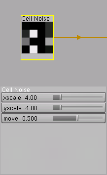 Cell Noise