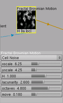 Fractal Brownian Motion