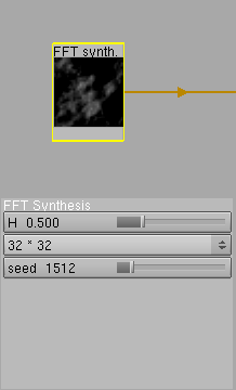 FFT Synthesis